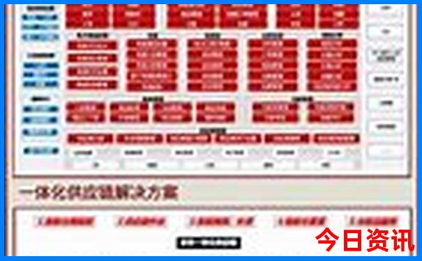 故宫游览路线及景点详细讲解